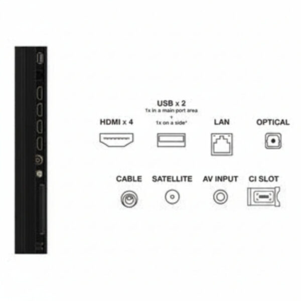 Televisor GOOGLE TV QD-MINILED UHD 4K 115" TCL