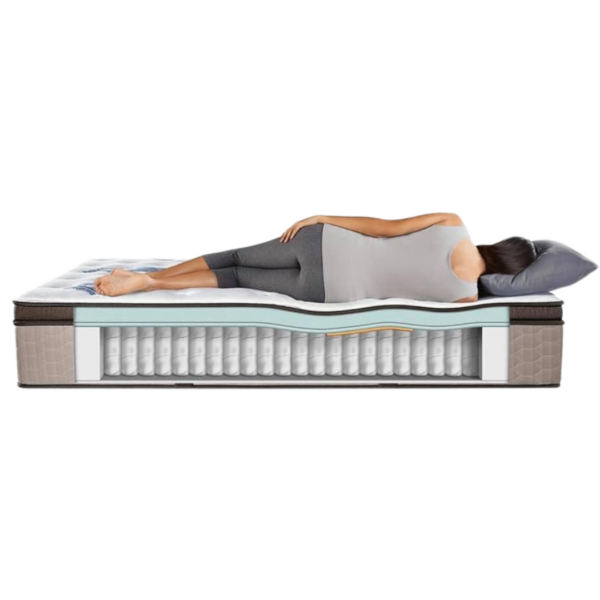 Colchón Ortopédico Ergonómico Pillow Top Backcare SIMMONS 200x200 King